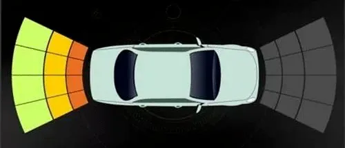 Benz 前置、倒車雷達